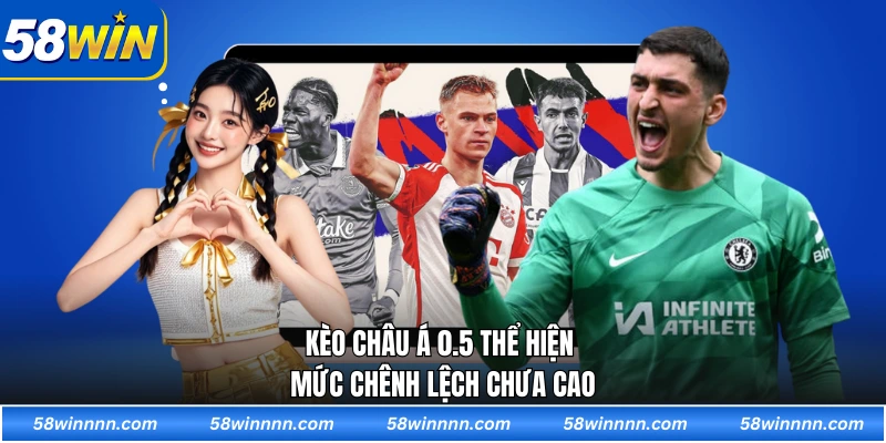Kèo châu Á 0.5 thể hiện mức chênh lệch chưa cao