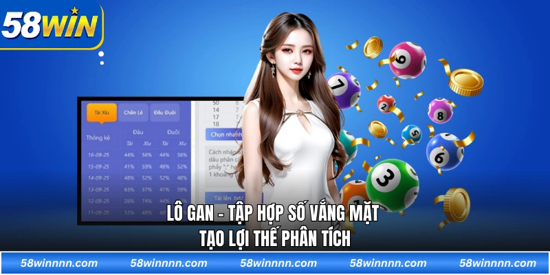 Lô gan - Tập hợp số vắng mặt tạo lợi thế phân tích